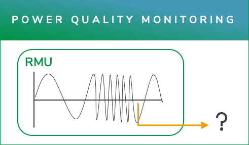 Power Quality Monitoring | AUT